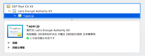 Let's Encrypt が発行したワイルドカード証明書