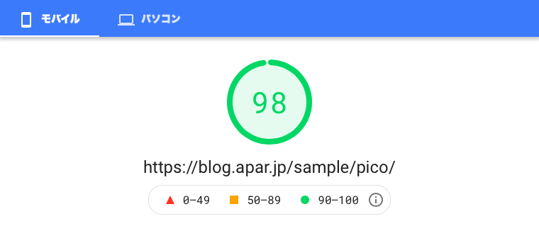 PageSpeed Insights モバイルの測定結果