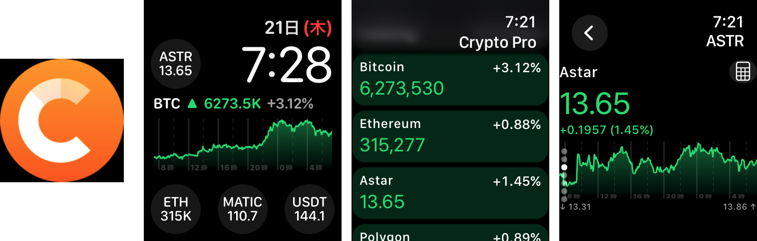 クリプトPro - ビットコインなどの仮想通貨チャートのスクリーンショット